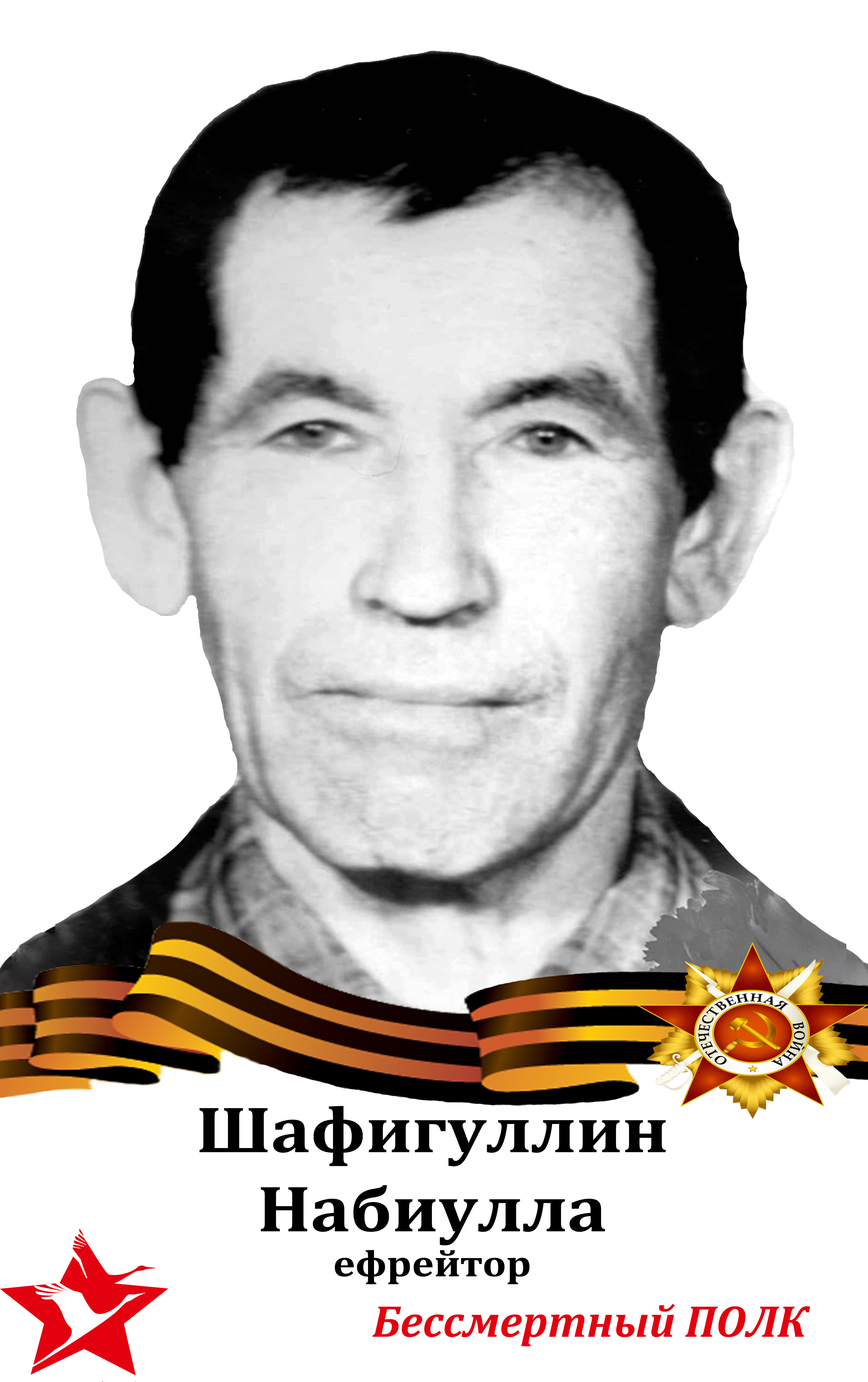 Шафигуллин Набиулла