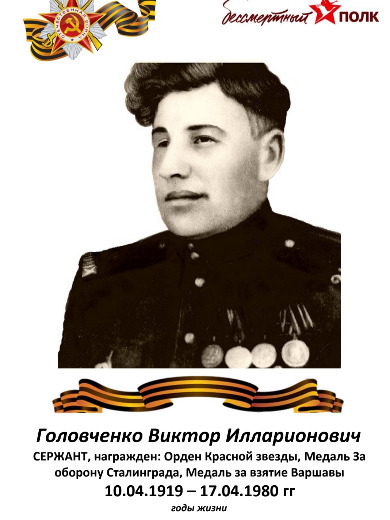 Головченко Виктор Илларионович
