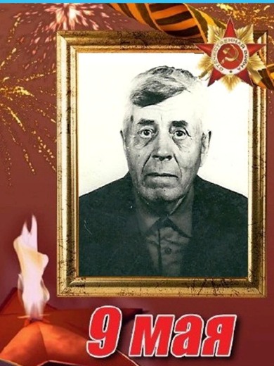 Бундин Иван Михайлович