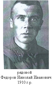 Федоров Николай Иванович