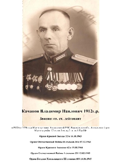 Качанов Владимир Павлович