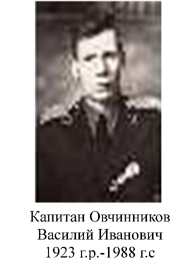 Овчинников Василий Иванович