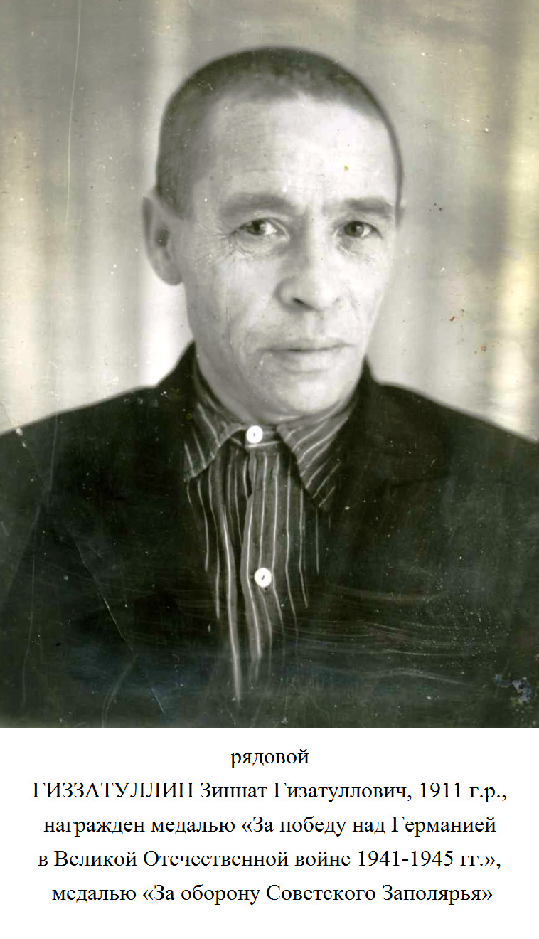 Гиззатуллин Зиннат Гизатуллович