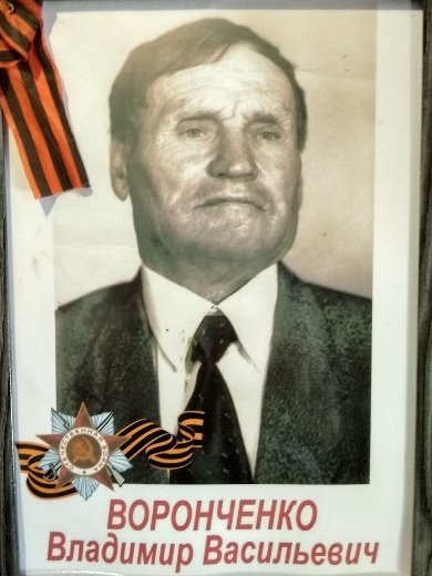 Воронченко Владимир Васильевич