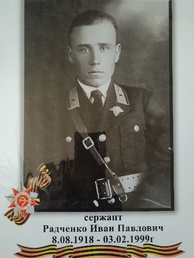 Радченко Иван Павлович