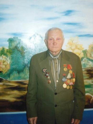 Матвеев Дмитрий Николаевич
