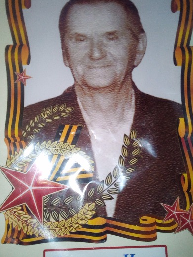 Бутусов Иван Павлович