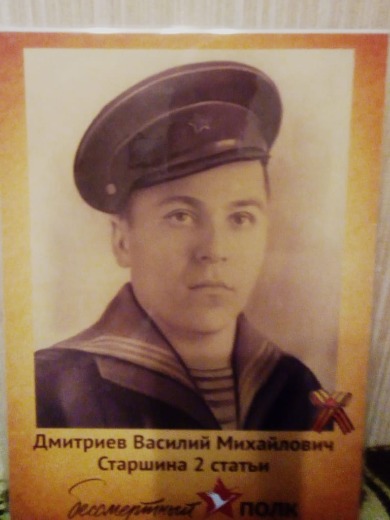 Дмитриев Василий Михайлович