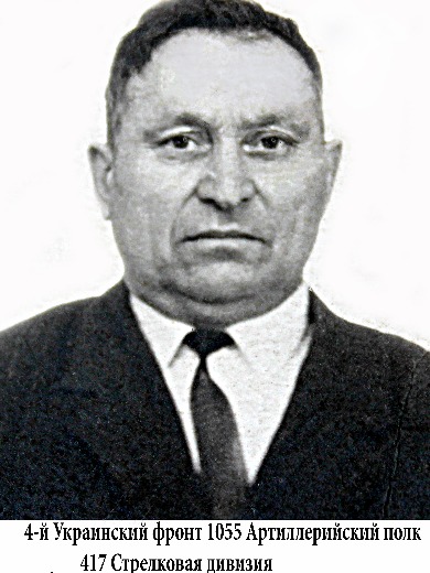 Агафонов Николай Григорьевич