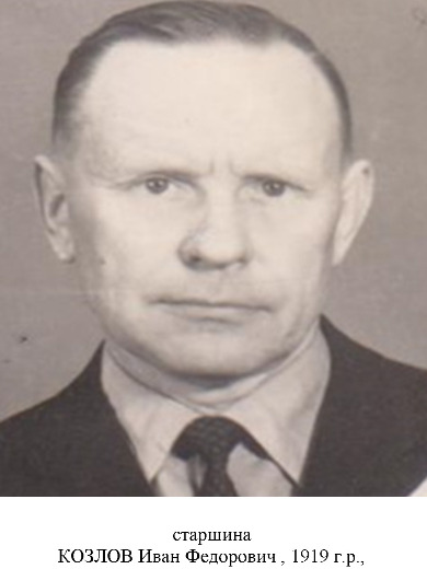 Козлов Иван Федорович