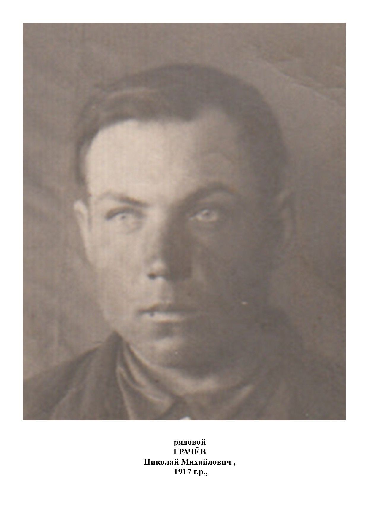 Грачёв Николай Михайлович