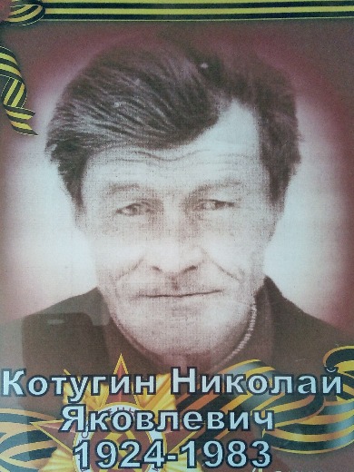 Котугин Николай Яковлевич