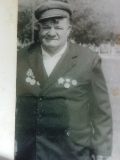 Партко Николай Иванович