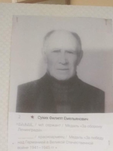 Сухих Филипп Емельянович