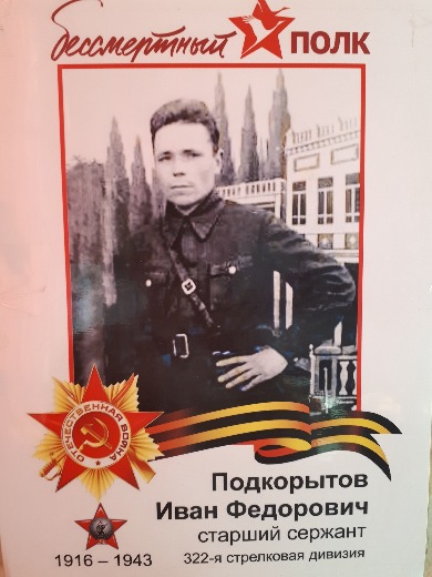 Подкорытов Иван Федорович