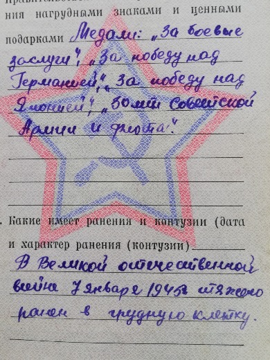 Загоняйло Андрей Павлович