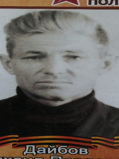 Дайбов Михаил Павлович