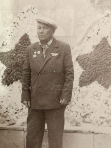 Абдуллин Динислам