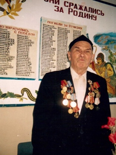Раянов Минигали Мавлиханович