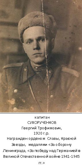 Сухорученков Георгий Трофимович