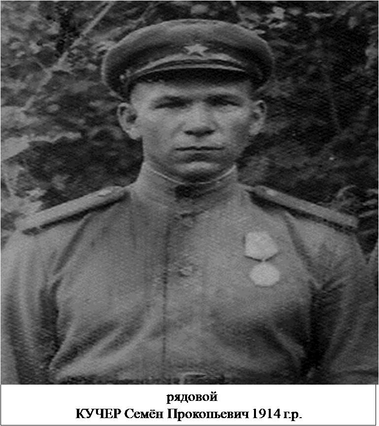 Кучер Семен Прокопьевич