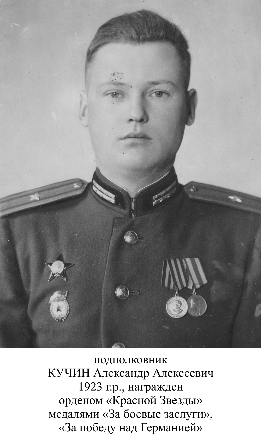 Кучин Александр Алексеевич