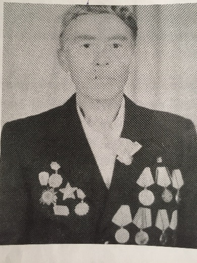 Антипин Лука Максимович