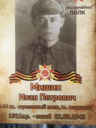 Мишин Иван Петрович