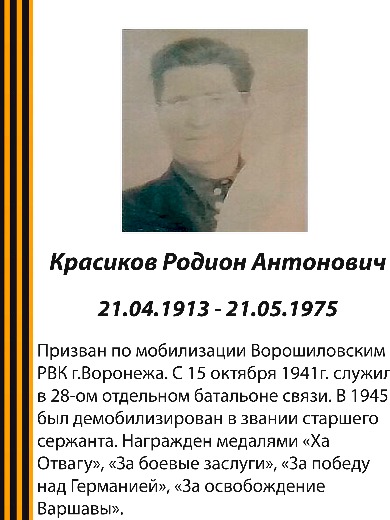 Красиков Родион Антонович