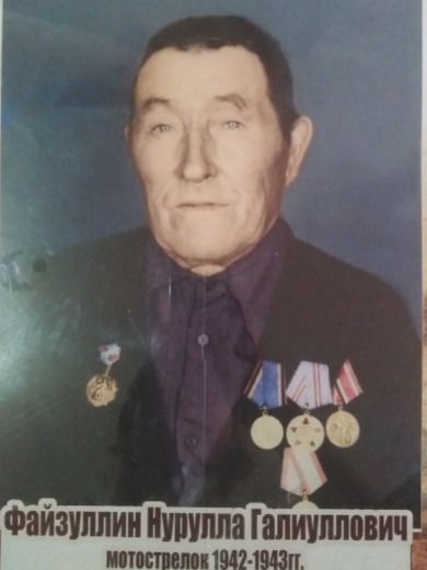 Файзуллин Нурулла Галиуллович