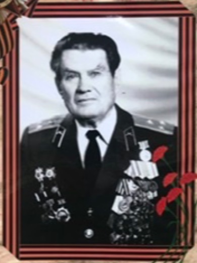Щербаков Иван Варфоломеевич