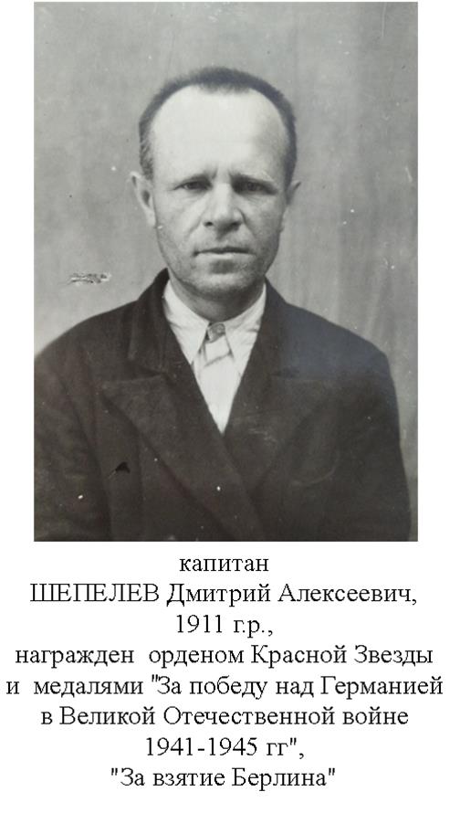 Шепелев Дмитрий Алексеевич