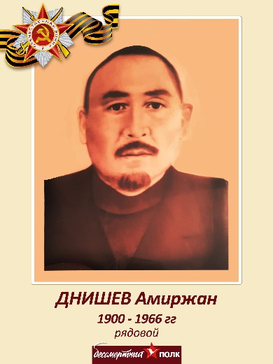 Днишев Амиржан