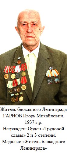Гарнов Игорь Михайлович