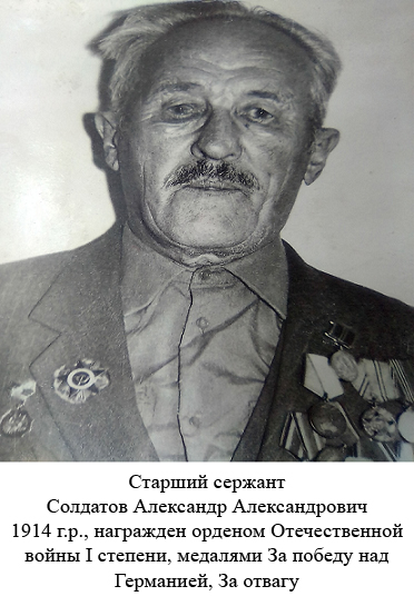 Солдатов Александр Александрович