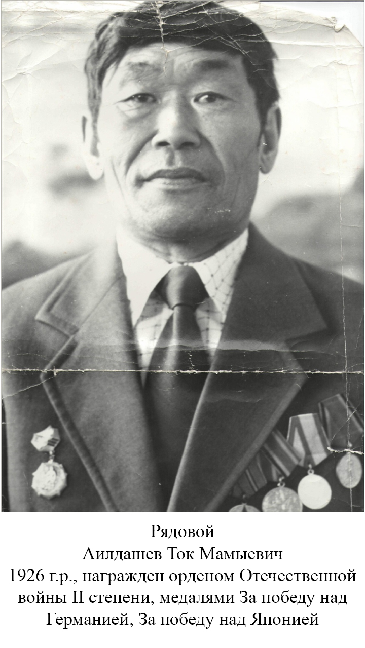 Аилдашев Ток Мамыевич