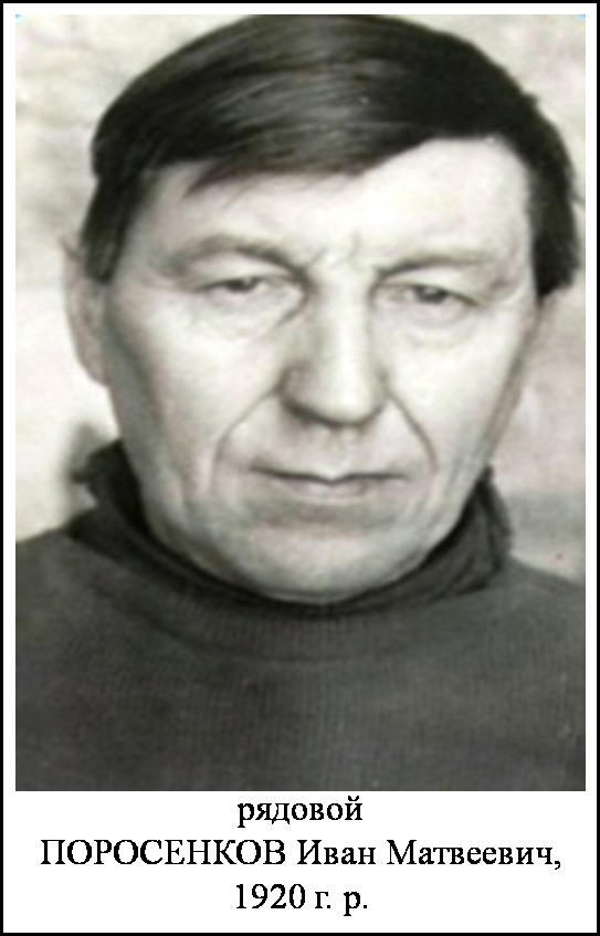 Поросенков Иван Матвеевич