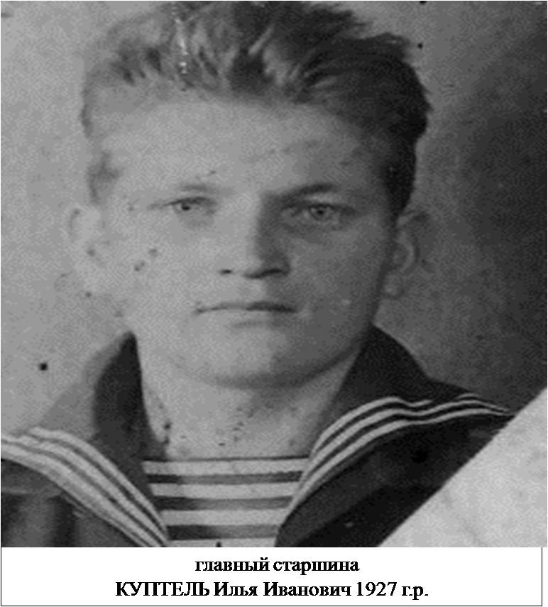 Куптель Илья Иванович