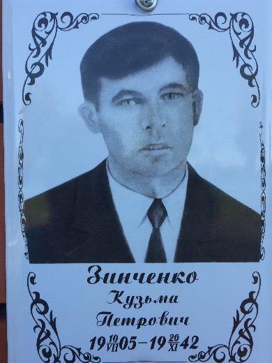 Зинченко Кузьма Петрович