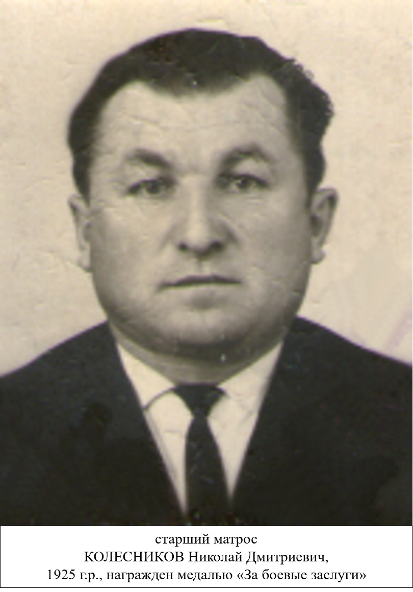 Колесников Николай Дмитриевич