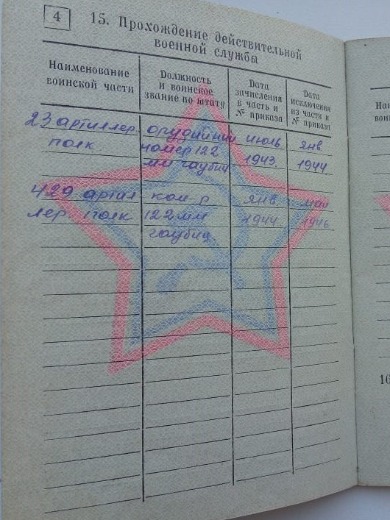Чекуров Иван Федорович