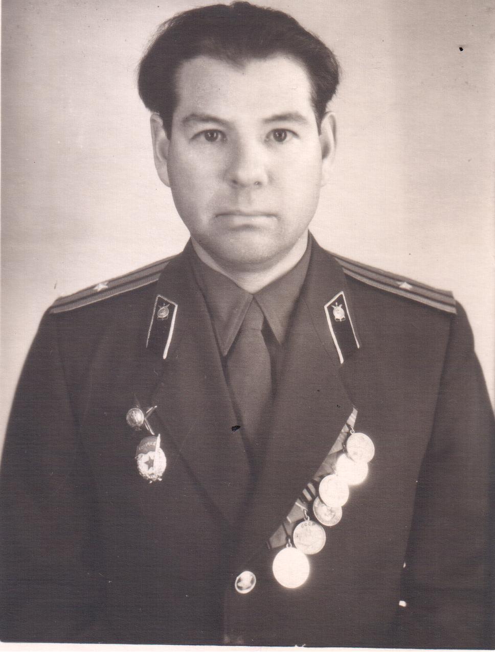 Купарев Никита Антонович