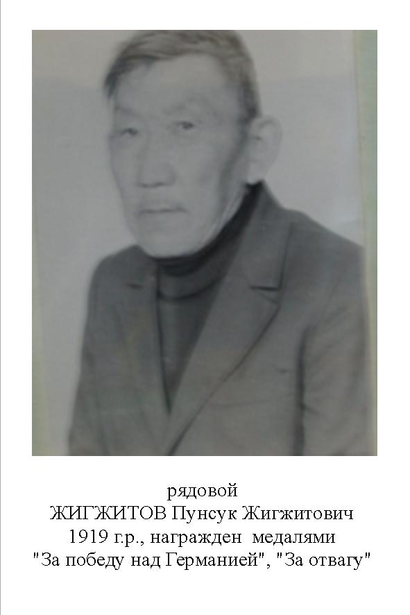 Жигжитов Пунсук Жигжитович