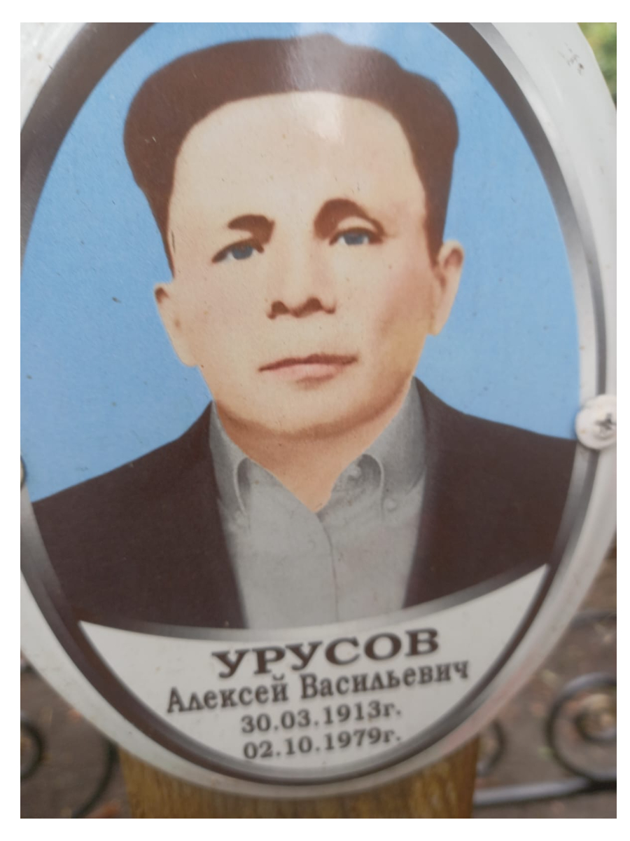 Урусов Алексей Васильевич