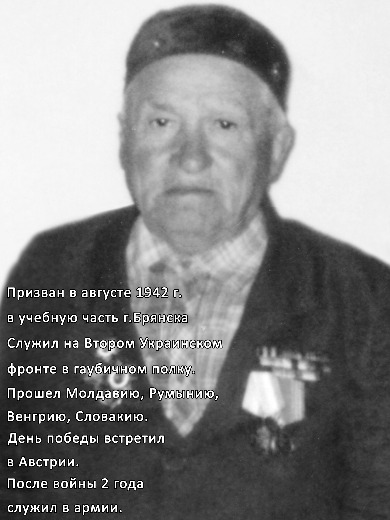 Касимов Гинаятулла Исмагилович