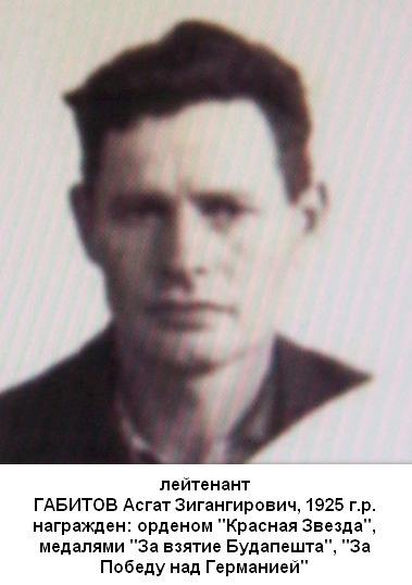 Габитов Асгат Зигангирович