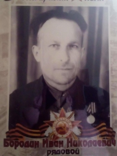 Бородин Иван Николаевич