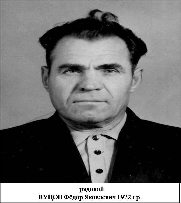 Куцов Федор Яковлевич