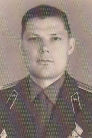 Хорьков Павел Николаевич