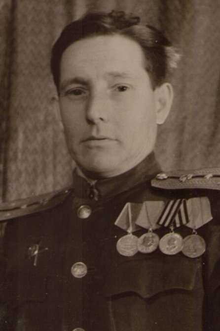 Козлов Александр Иванович